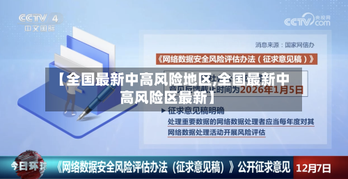 【全国最新中高风险地区,全国最新中高风险区最新】