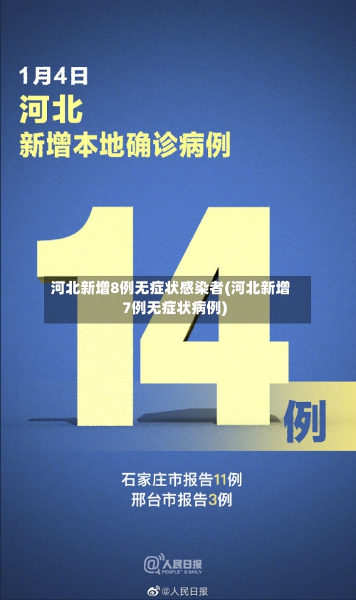 河北新增8例无症状感染者(河北新增7例无症状病例)-第3张图片