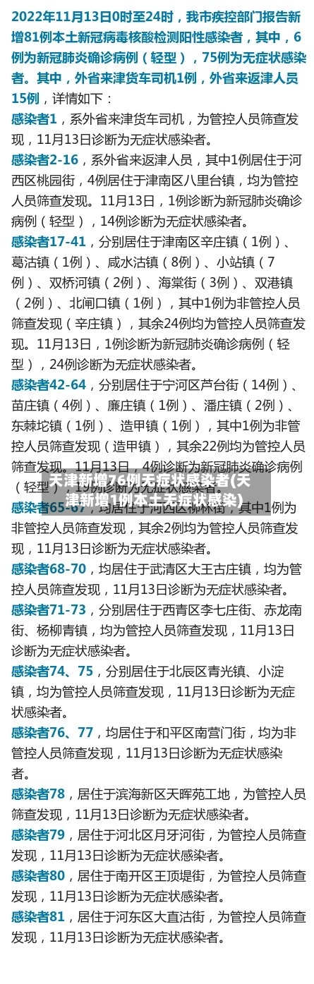 天津新增76例无症状感染者(天津新增1例本土无症状感染)-第2张图片