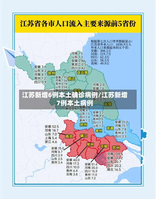 江苏新增6例本土确诊病例/江苏新增7例本土病例-第3张图片
