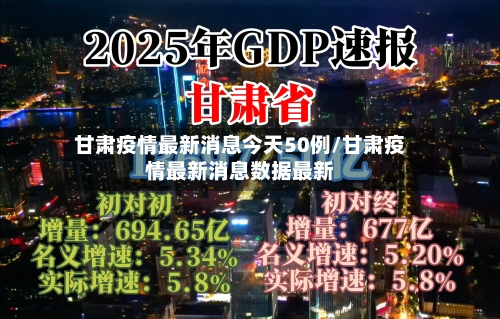 甘肃疫情最新消息今天50例/甘肃疫情最新消息数据最新-第3张图片