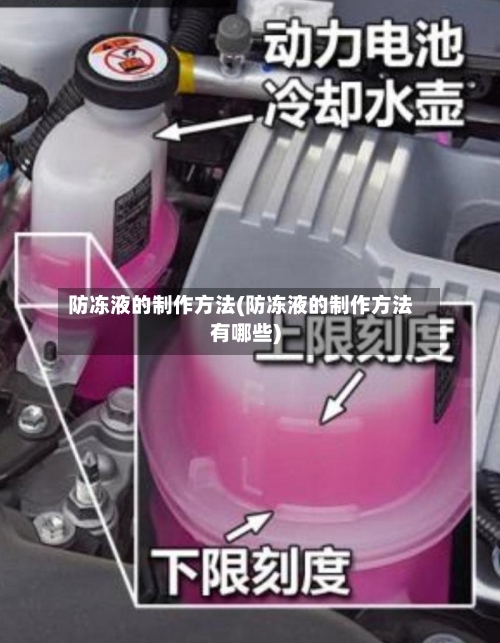 防冻液的制作方法(防冻液的制作方法有哪些)-第2张图片