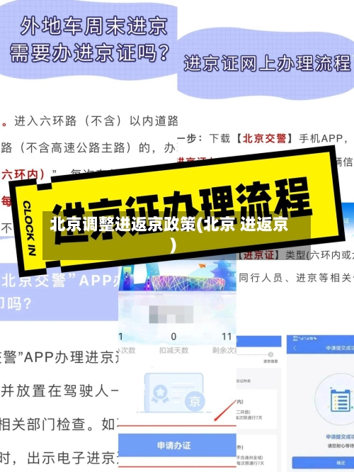 北京调整进返京政策(北京 进返京)