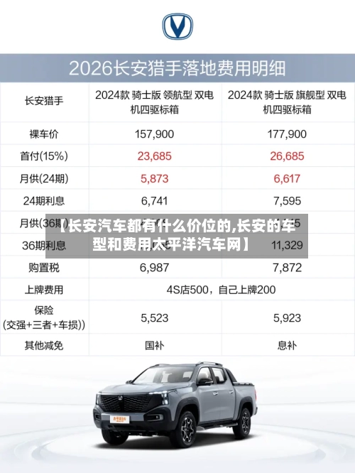 【长安汽车都有什么价位的,长安的车型和费用太平洋汽车网】-第3张图片