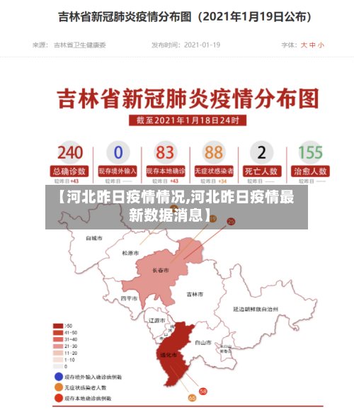 【河北昨日疫情情况,河北昨日疫情最新数据消息】-第2张图片