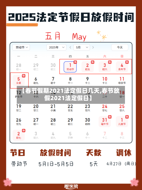 【春节假期2021法定假日几天,春节放假2021法定假日】-第2张图片