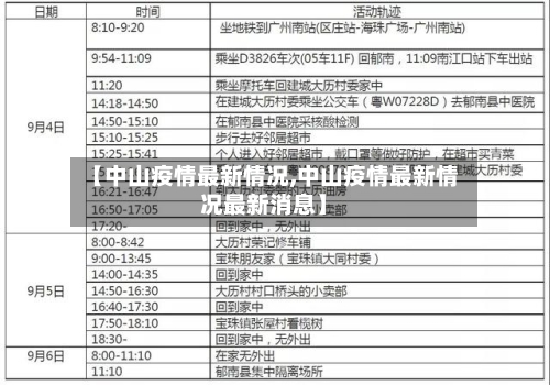 【中山疫情最新情况,中山疫情最新情况最新消息】-第2张图片